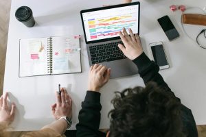 Gestión de incidencias en la empresa